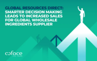 Global Resources Direct Case Study