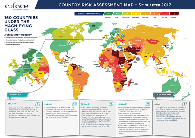 Country risk assessment map